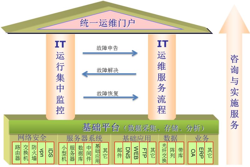 儋州网站建设:顺应时代趋势的明智选择